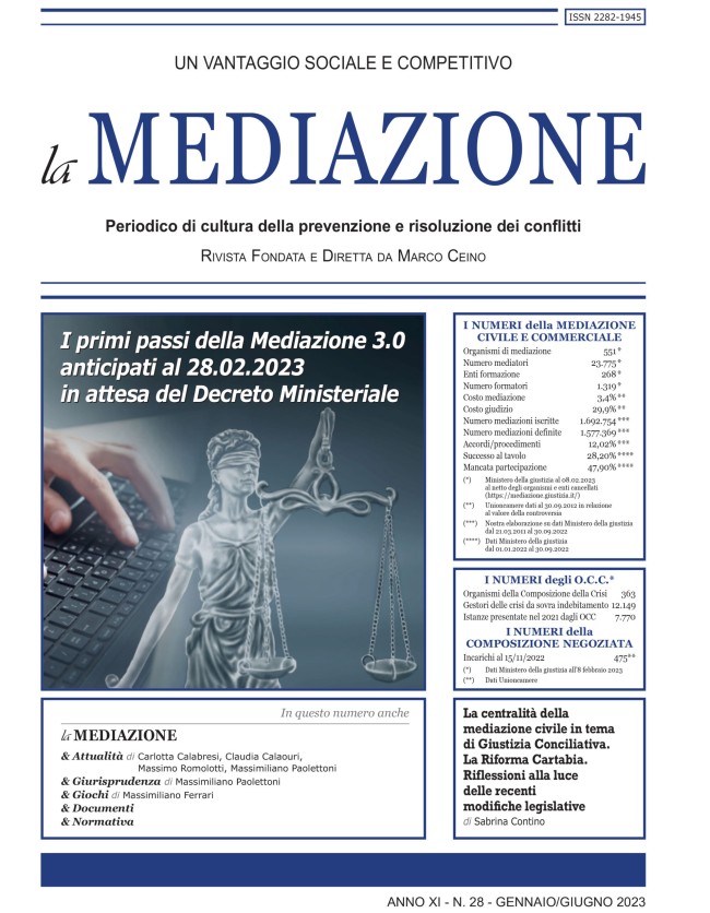 I primi passi della Mediazione 3.0 anticipati al 28.02.2023 in attesa del Decreto Ministeriale di Marco Ceino